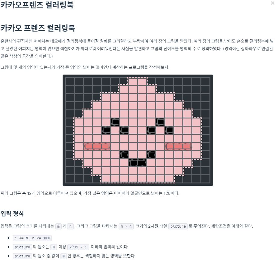 문제