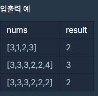 문제